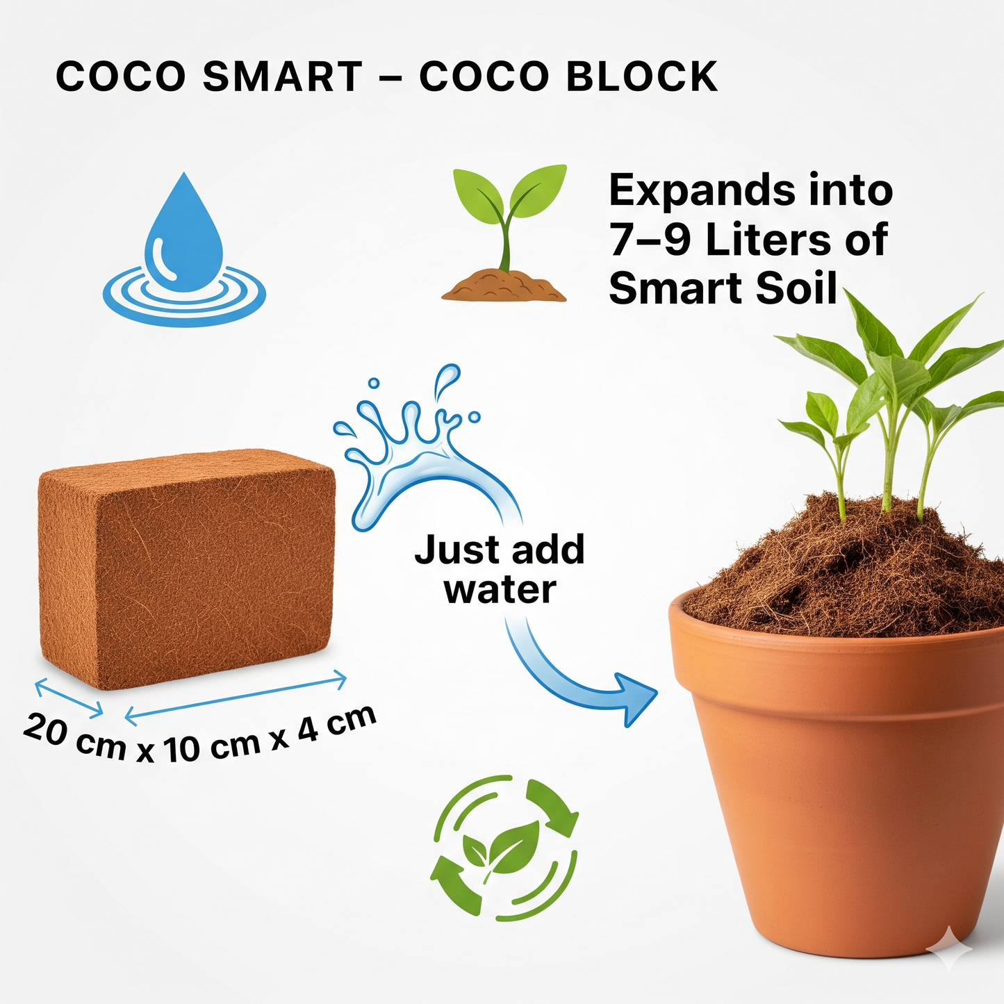 COCOPEAT